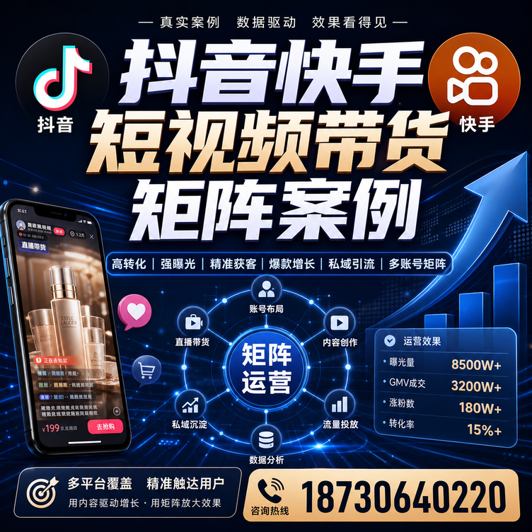 铜仁短视频带货团队多平台矩阵自动分发案例